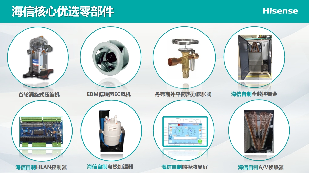 <a href=http://m.klsbqx.cn/news_article.html?news_id=264>海信<a href=http://m.klsbqx.cn/news_article.html?news_id=264>機(jī)房空調(diào)</a></a>之Hi-Wind信風(fēng)系列<a href=http://m.klsbqx.cn/news_article.html?news_id=264>機(jī)房空調(diào)</a>介紹說明
